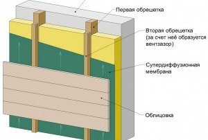 kak-svoimi-rukami-uteplit-balkon-1