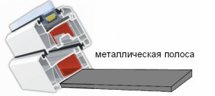Остекление балкона своими руками. Как застеклить балкон. Варианты остекления балкона6.