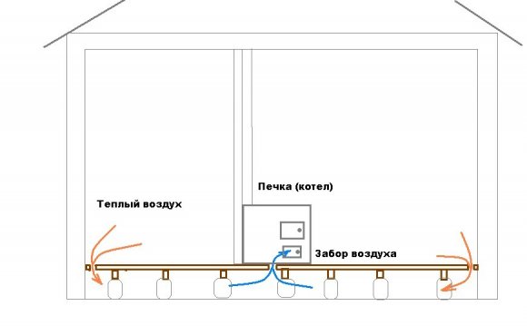 Как Утеплить Деревянные Полы