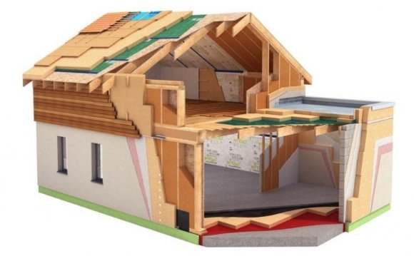 Как Правильно Утеплить Дом