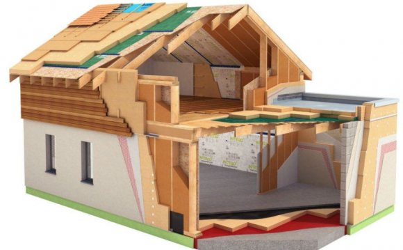 Утеплитель Фасада Дома