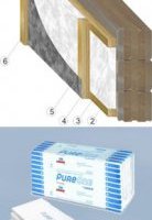 схема утепления брусовой стены