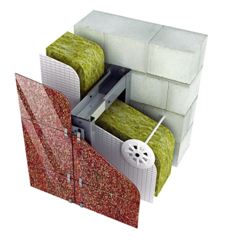 технология утепления фасада минватой