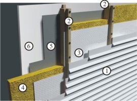 Укладка утеплителя каркасных стен