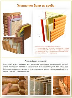 Утепление бани из бруса