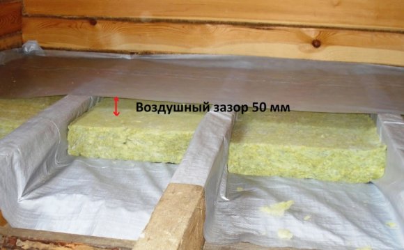 Утеплитель для Деревянного Пола