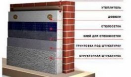 Утепление пенопластом