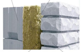 Утепление снаружи дома из пеноблоков