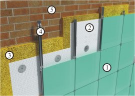Вентилируемое утепление стен