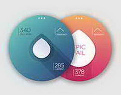 Поставки промышленного электрооборудования и продукции производственно-технического назначения