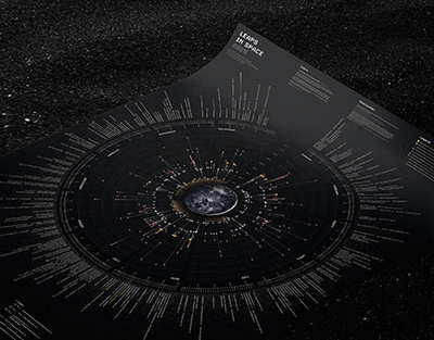 Нефть сдаёт позиции, но вряд ли это разворот